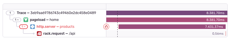 A full distributed trace in Sentry